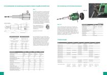 Schleifspindeln und Roboterwerkzeuge - 10