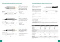 Schleifspindeln und Roboterwerkzeuge - 4