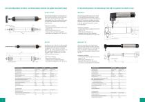 Schleifspindeln und Roboterwerkzeuge - 5