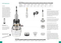 Schleifspindeln und Roboterwerkzeuge - 8