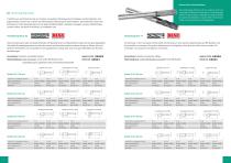 Zubehörkatalog - 5