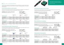 Zubehörkatalog - 9