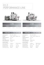 Produktübersicht HERMLE AG-5