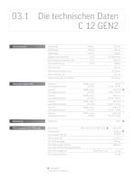 Technische Daten C 12-3