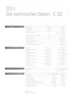 Technische Daten C 32 - 3
