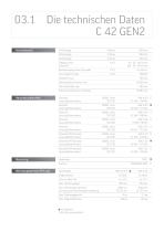 Technische Daten C 42-3