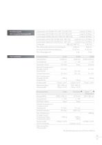 Technische Daten C 42-4