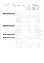 Technische Daten C 52-3