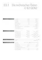 Technische Daten C 62-2