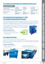 Plasmacutter-2