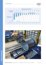 Spiro General Brochure-6