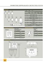 A100  Doppelblech Kontroll-System - 3