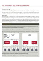 UFD40  Universelles Fehler-Detektions-System mit Wirbelstrom-Technologie - 2