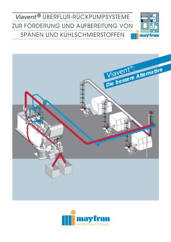 Viavent Überflurpumpsystem