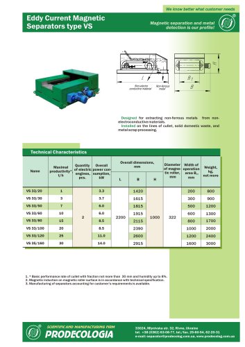 Eddy Current Magnetic Separators type VS