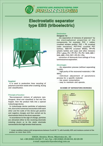 Electrostatic separator type EBS (triboelectric)