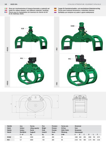 Grabs for railway sleepers’ and different materials’ handling