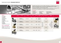 Produktübersicht-3