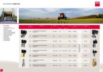 Produktübersicht-7
