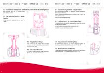 Ventiloptionen-4