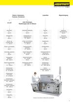 Advanced Materials-5