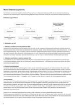 Advanced Materials-6