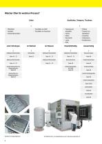 Thermprozesstechnik I - 6