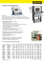 Thermprozesstechnik II-5
