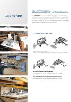 AERO-LIFT HOLZHANDLING - 2