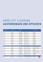 CLAD-BOY / CLAD-MAN / CLAD-TURN-12