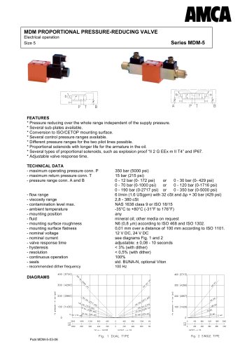 MDM-5 - Electrical operation 