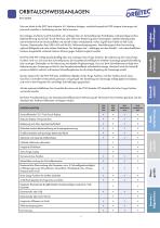 Produktkatalog 05 / 2025 - 11