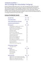 Produktkatalog 05 / 2025 - 3
