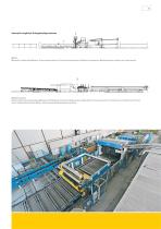 System MG215 und MG230 Superflex - 5