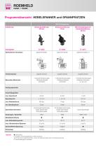 PROGRAMMÜBERSICHT Hebelspanner und Spannpratzen - 2