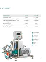 Inline Dispergierer Epsilon - 3