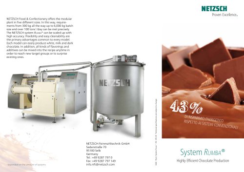 System Rumba® Highly Efficient Chocolate Production