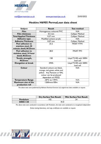 PermaLean Data Sheet