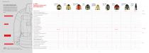 S-GARD-Katalog - 5