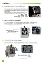 AG40L / AG60L / AG80L-12