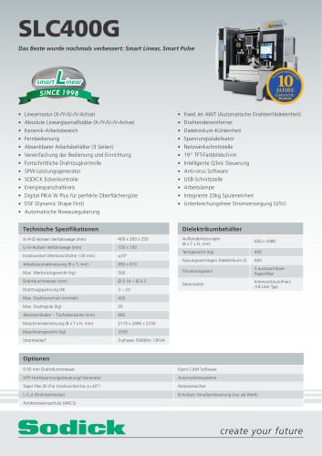 SLC400G