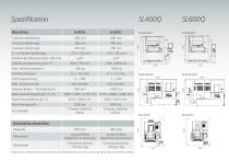 SLQ Series-2