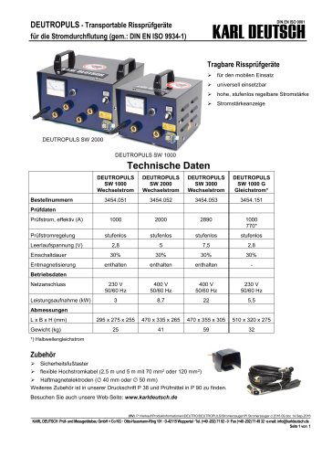 DEUTROPULS - Transportable Rissprüfgeräte