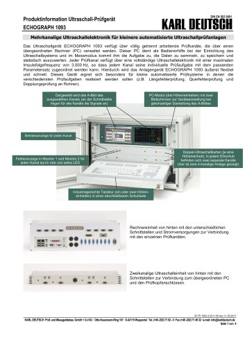 Mehrkanalige Ultraschallelektronik ECHOGRAPH 1093