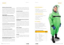 e-breathe Splash Suit-2