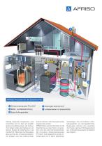 PrimoSol® 130 - Solarpumpengruppen - 5