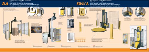 RA SW2-A - With auto attach and film cut