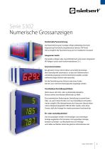 S302 Profinet - 2