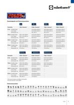 S302 / SX302 Profinet - 5