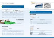 RFID-TECHNIK - 9